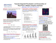 CUDA Wave Equation Simulation poster